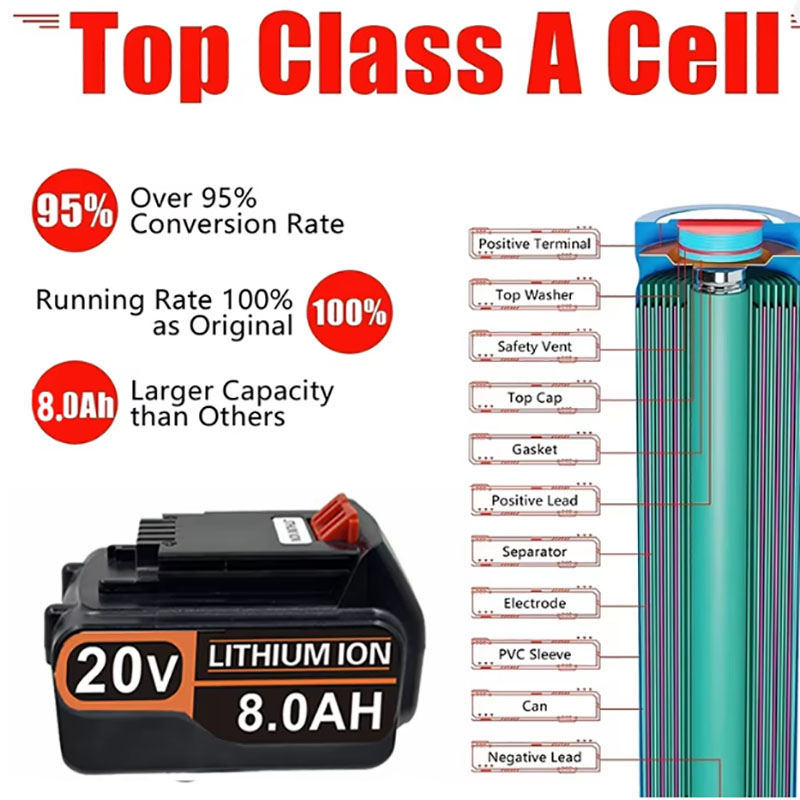20V 3.0Ah 4.0Ah 6.0Ah 8.0Ah Hi - Black+Decker Tool 20V Max review and price