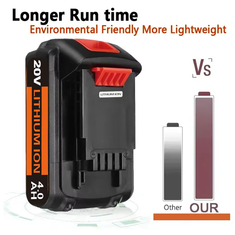 20V 3.0Ah 4.0Ah 6.0Ah 8.0Ah Hi - Black+Decker Tool 20V Max review and price