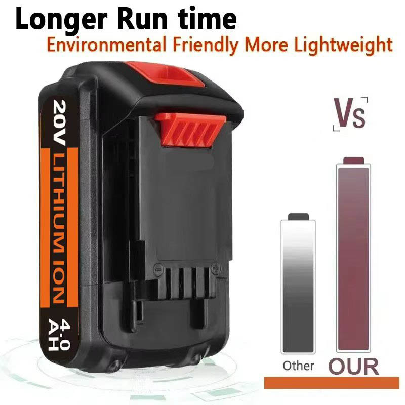 Big Sale BL2018 Replacement fo - Black+Decker Tool 20V Max review and price